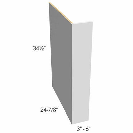 DWR3 ( DISHWASHER RETURN END PANEL - 3